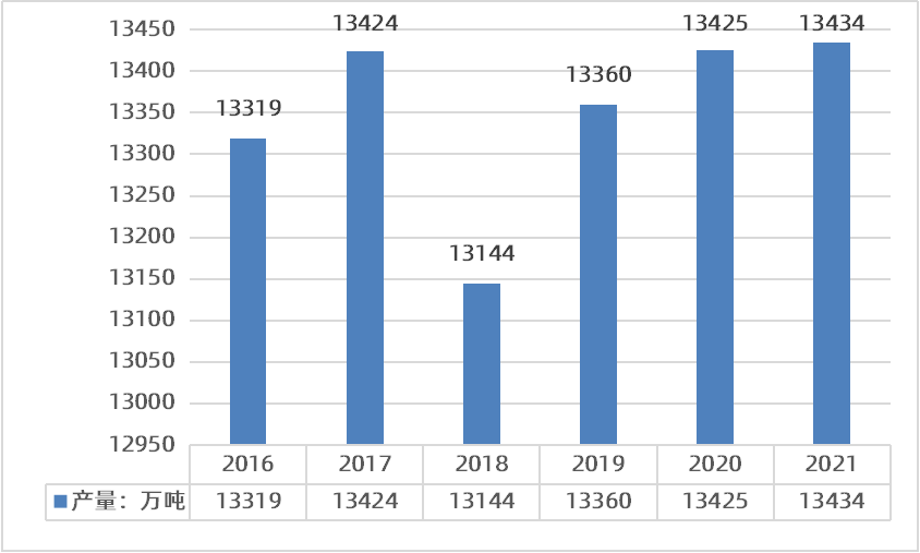 k8凯发登录--天生赢家·一触即发