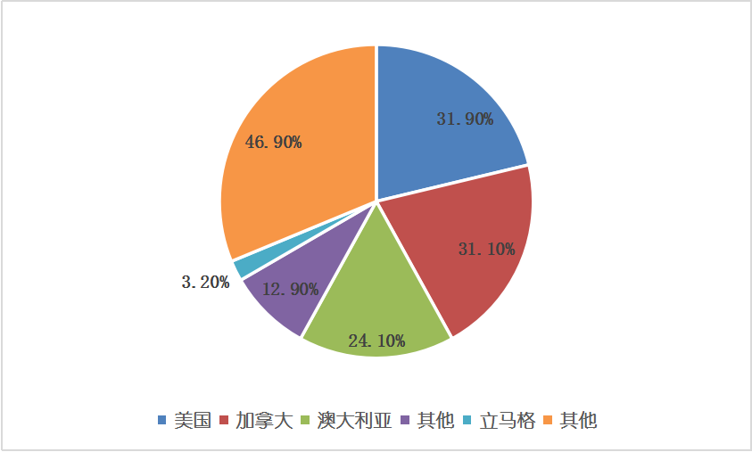 k8凯发登录--天生赢家·一触即发