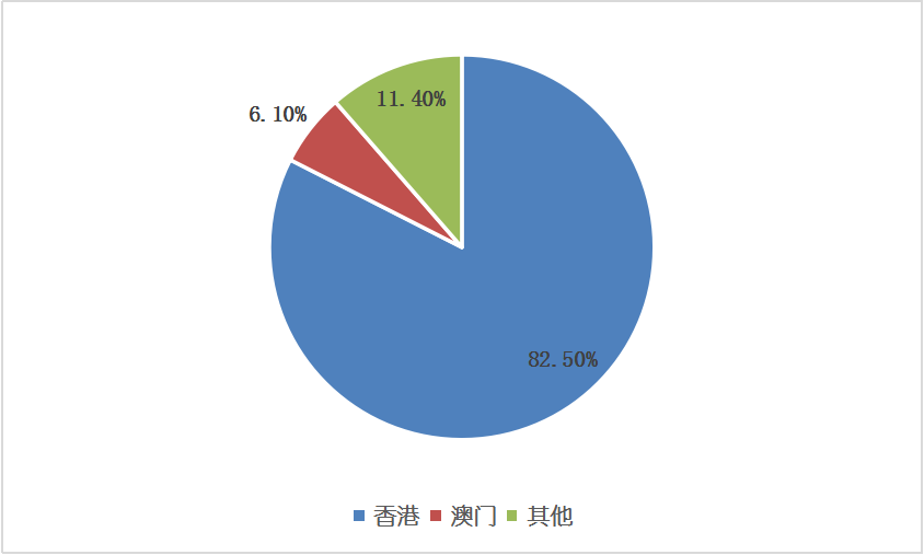 k8凯发登录--天生赢家·一触即发