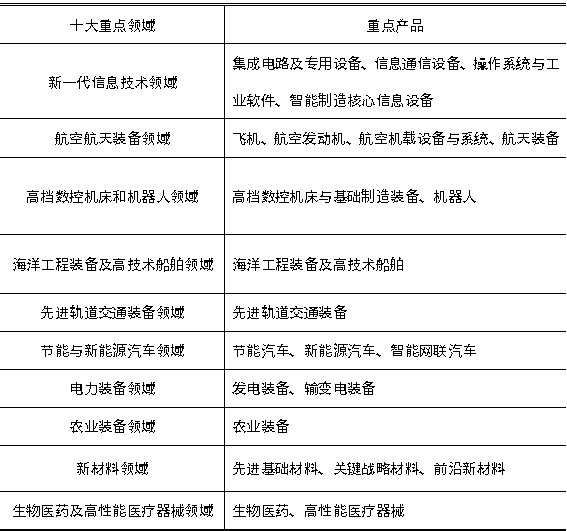 k8凯发登录--天生赢家·一触即发