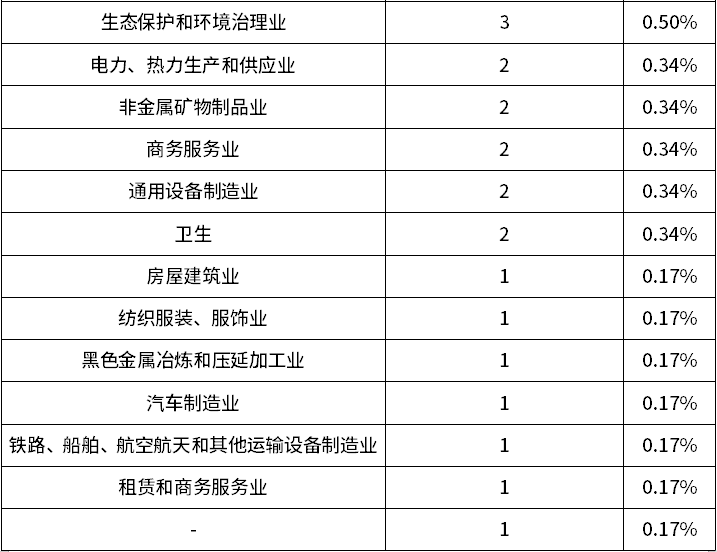 k8凯发登录--天生赢家·一触即发