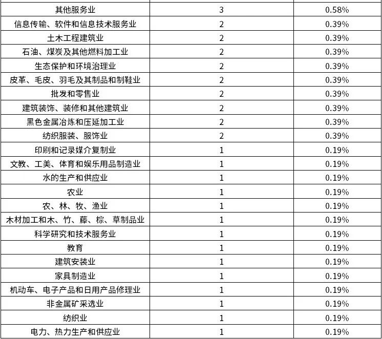 k8凯发登录--天生赢家·一触即发