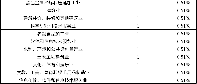 k8凯发登录--天生赢家·一触即发