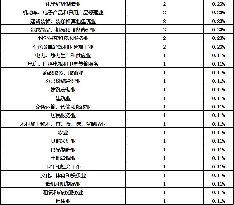 k8凯发登录--天生赢家·一触即发