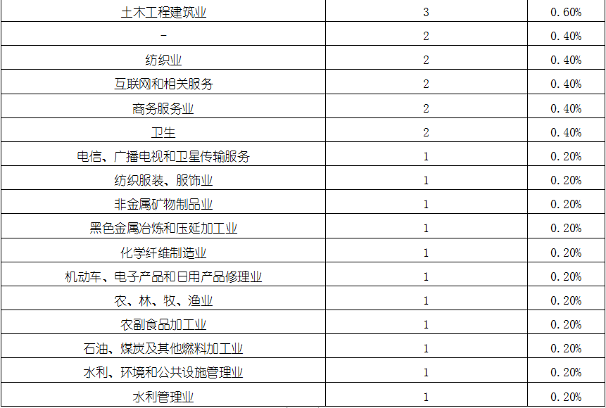 k8凯发登录--天生赢家·一触即发