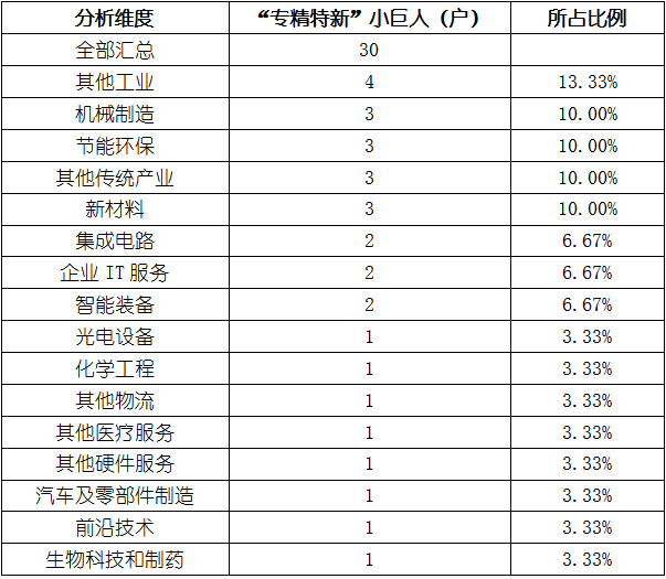 k8凯发登录--天生赢家·一触即发
