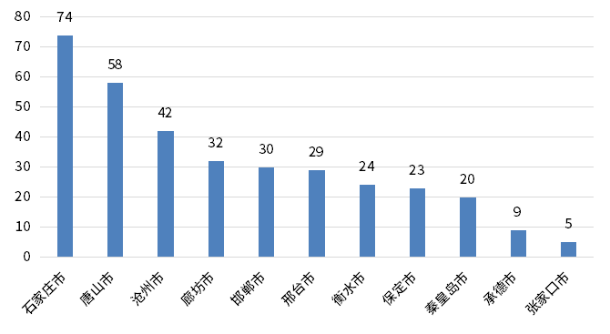 k8凯发登录--天生赢家·一触即发