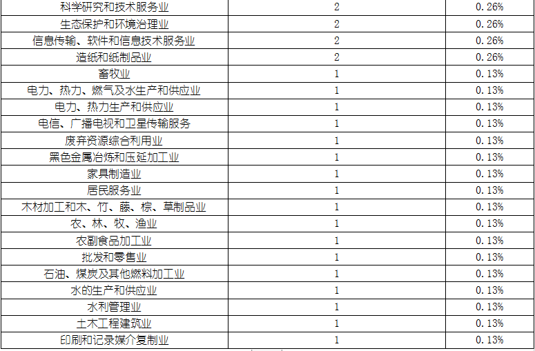 k8凯发登录--天生赢家·一触即发