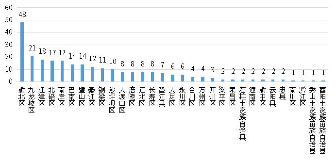 k8凯发登录--天生赢家·一触即发