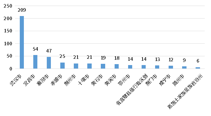 k8凯发登录--天生赢家·一触即发