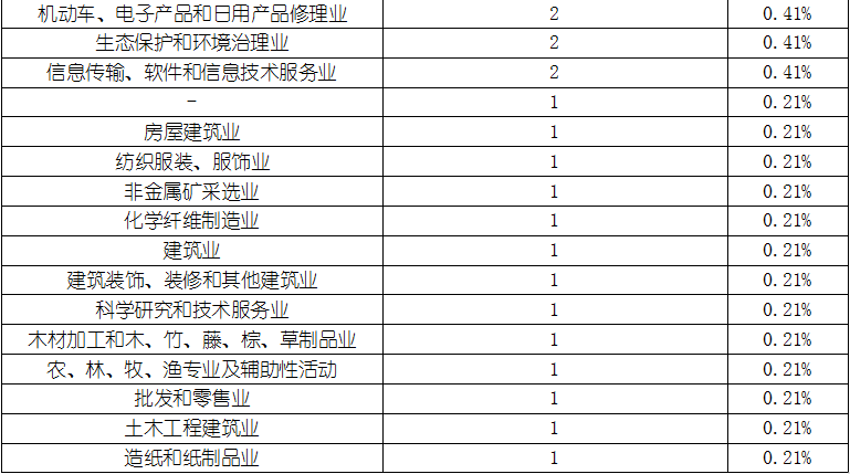 k8凯发登录--天生赢家·一触即发