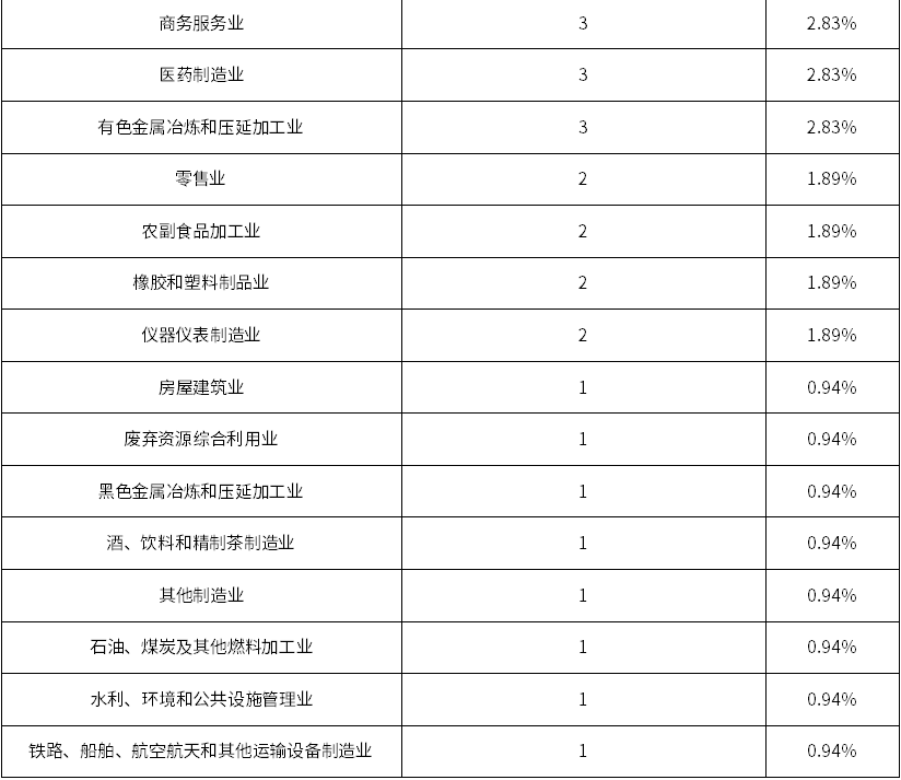 k8凯发登录--天生赢家·一触即发