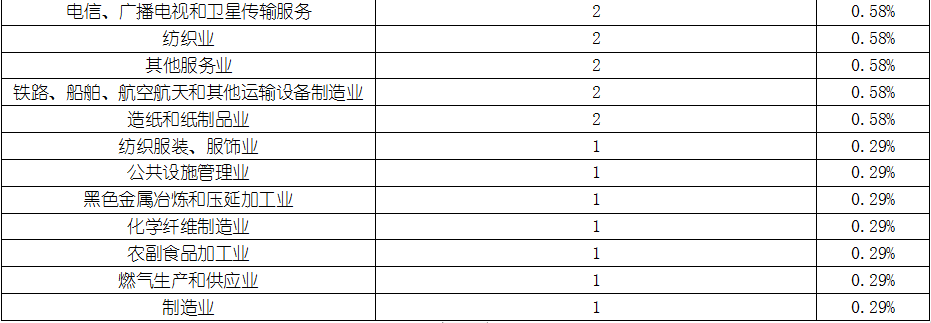k8凯发登录--天生赢家·一触即发