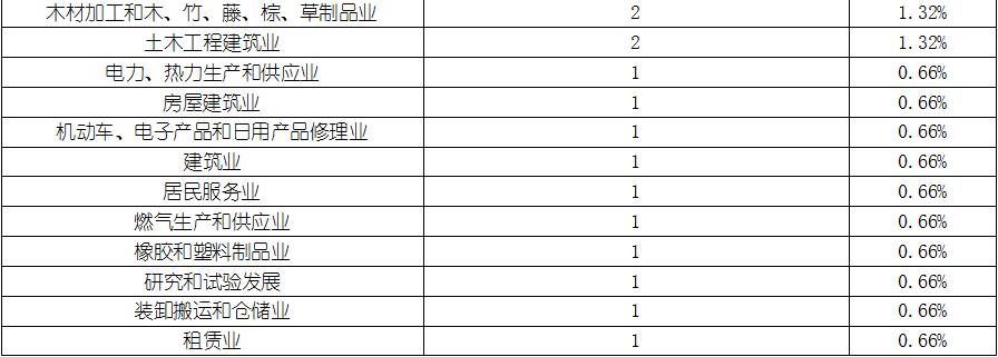 k8凯发登录--天生赢家·一触即发