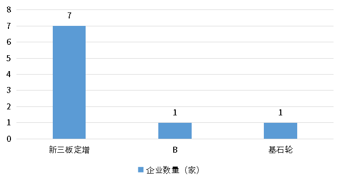 k8凯发登录--天生赢家·一触即发
