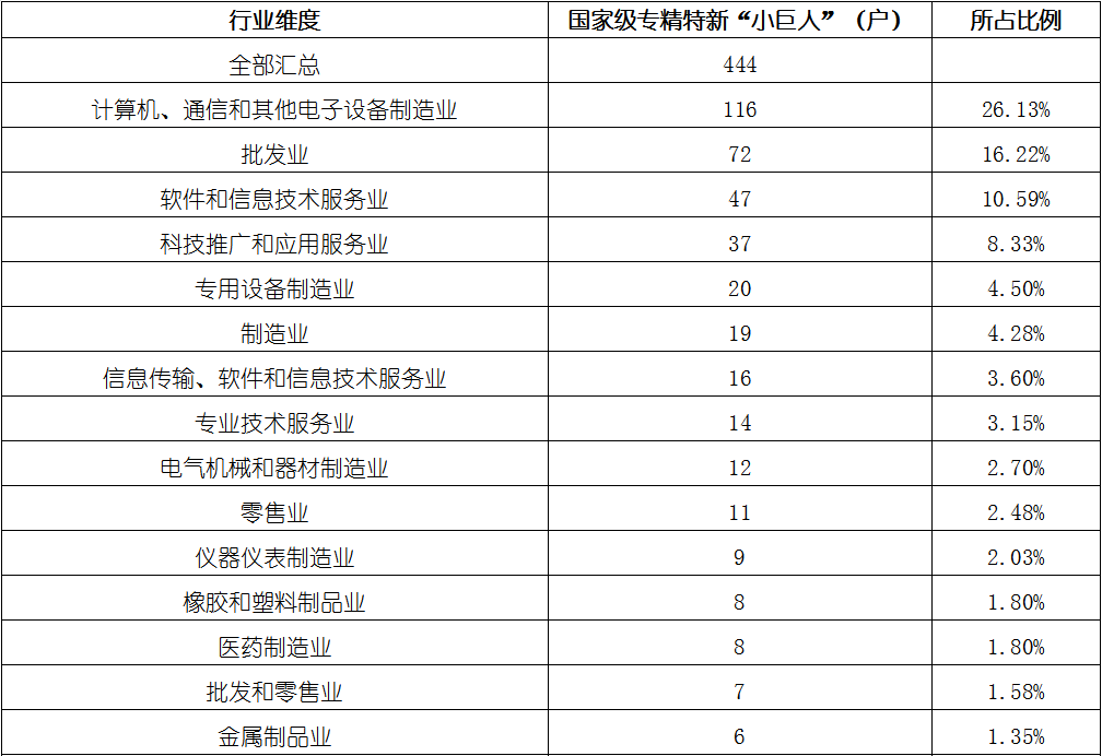 k8凯发登录--天生赢家·一触即发