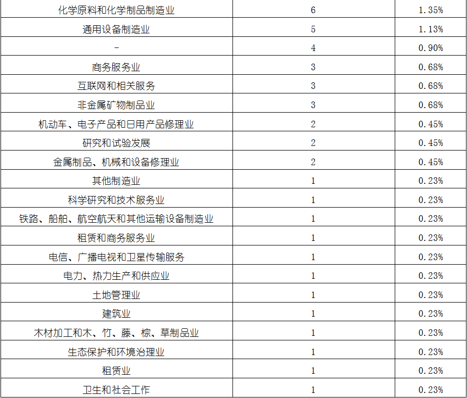 k8凯发登录--天生赢家·一触即发