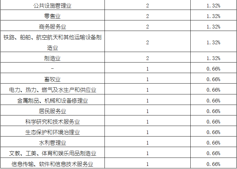 k8凯发登录--天生赢家·一触即发