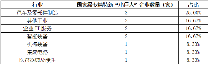 k8凯发登录--天生赢家·一触即发