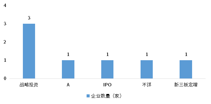 k8凯发登录--天生赢家·一触即发