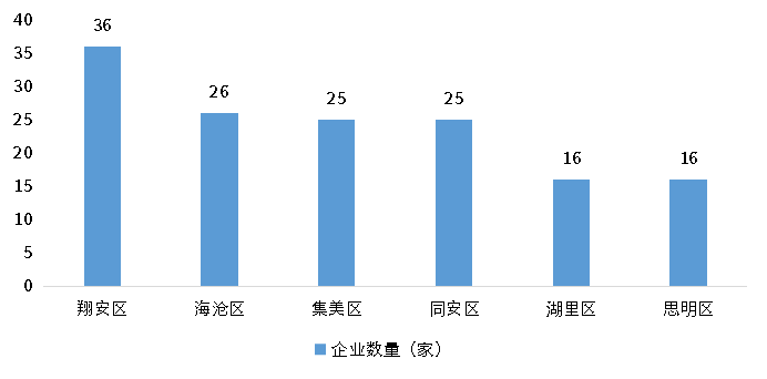 k8凯发登录--天生赢家·一触即发