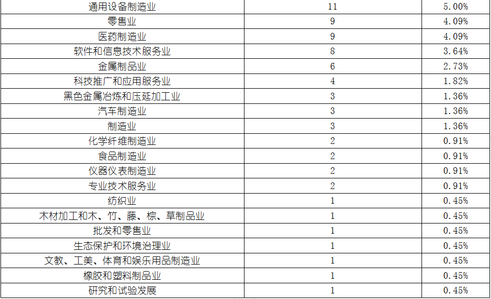 k8凯发登录--天生赢家·一触即发
