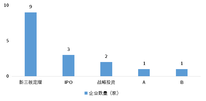 k8凯发登录--天生赢家·一触即发