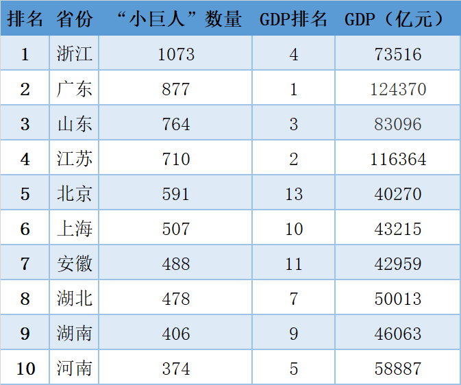 k8凯发登录--天生赢家·一触即发