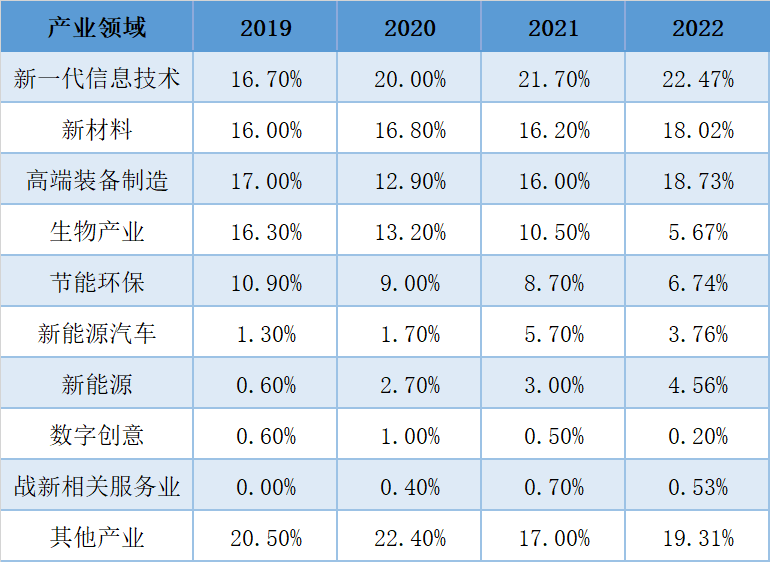 k8凯发登录--天生赢家·一触即发
